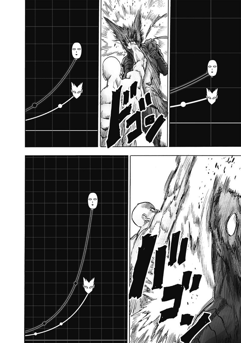 One Punch Man Chapter 168 Page 14